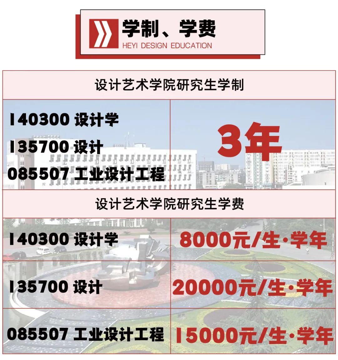 院校分析｜2024年西南交通大学设计艺术学院研究生招生信息 - 知乎