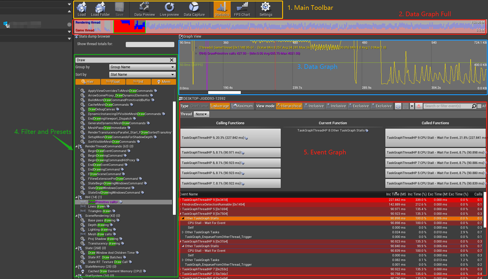 UE4 性能 (二) 性能分析工具 Unreal Frontend Profiler 知乎