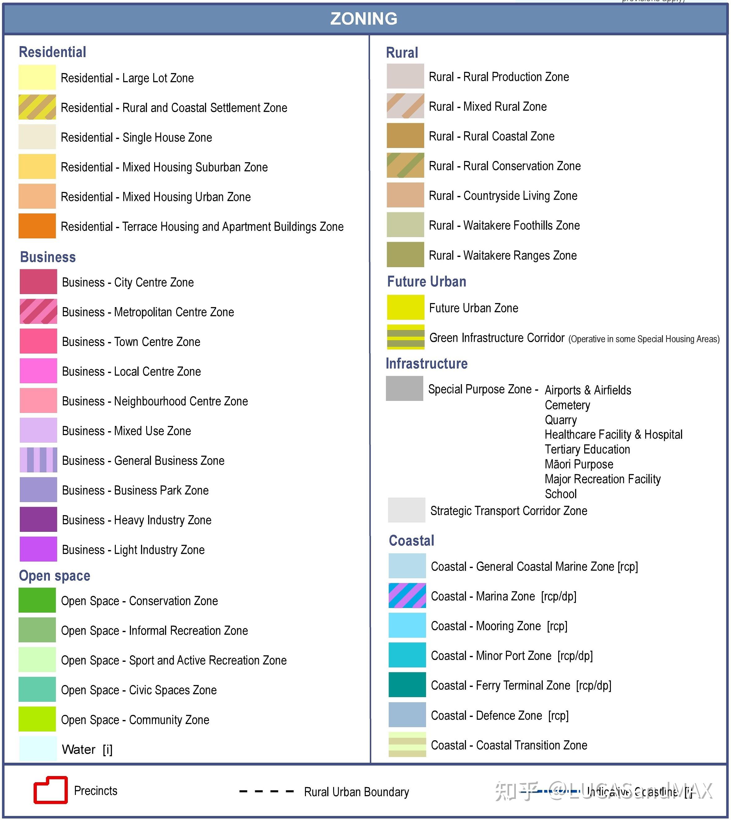  Unitary Plan 