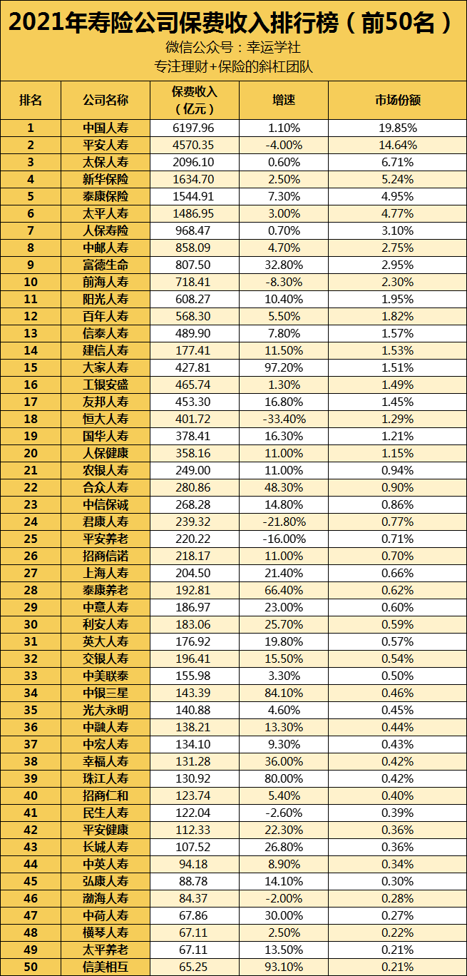 和泰中华50度图片