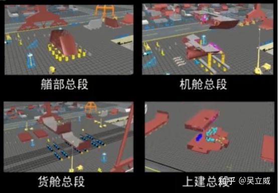 学习笔记:船舶建造工艺 - 知乎