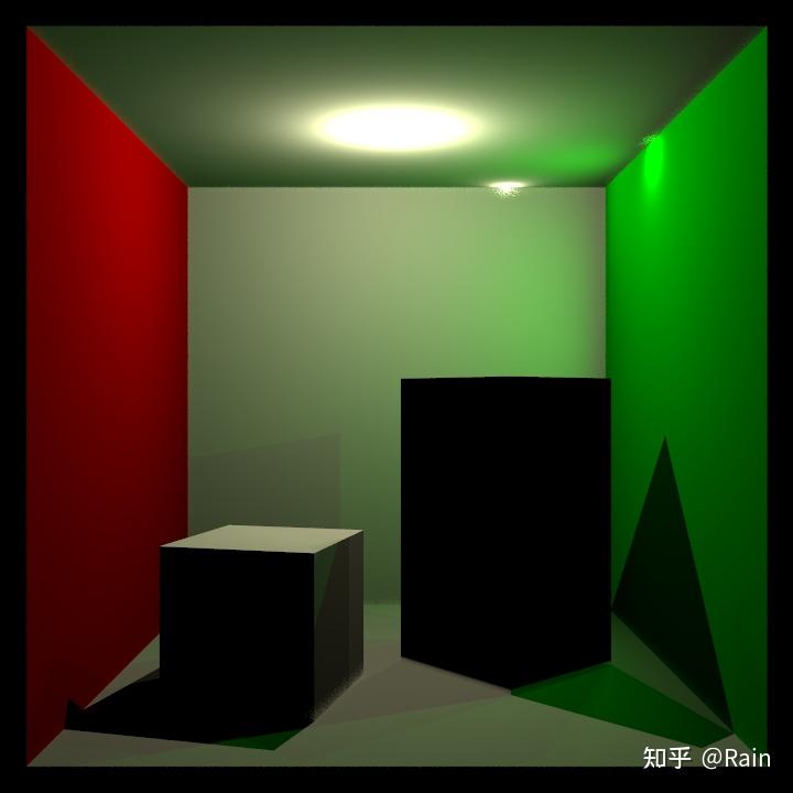 Instant Radiosity in my Renderer 实时辐射度方法 - 知乎
