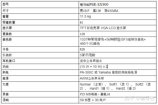 雅马哈电子琴型号详解图片