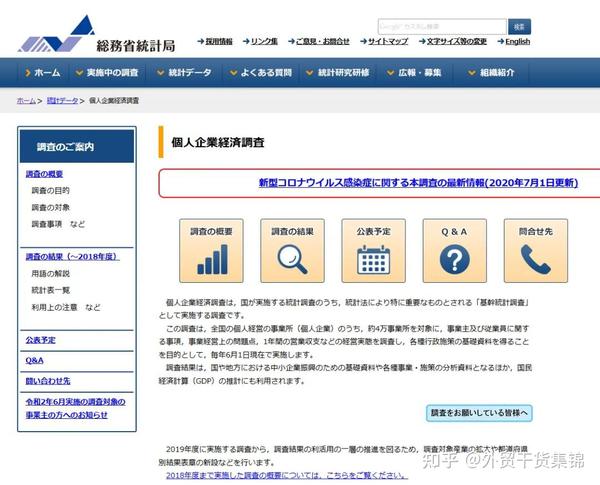 外贸询盘如何分析？这个方法简单又实用（内含工具） - 知乎