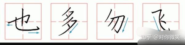 写好汉字:汉字结构组合规律图解 - 知乎