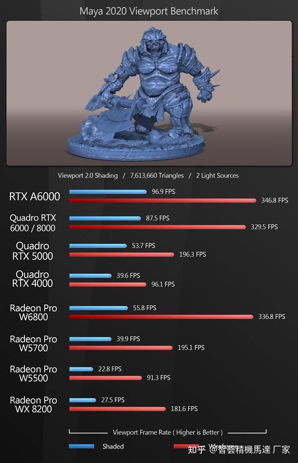 amd-gpu