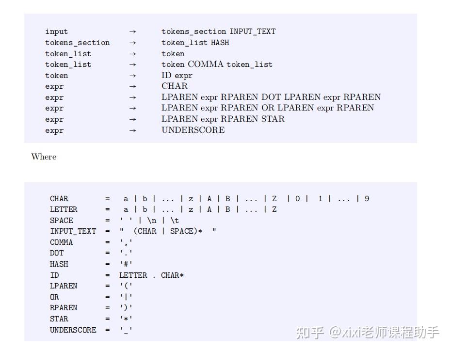 CSE340 C++ Principles of Programming Languages - 知乎