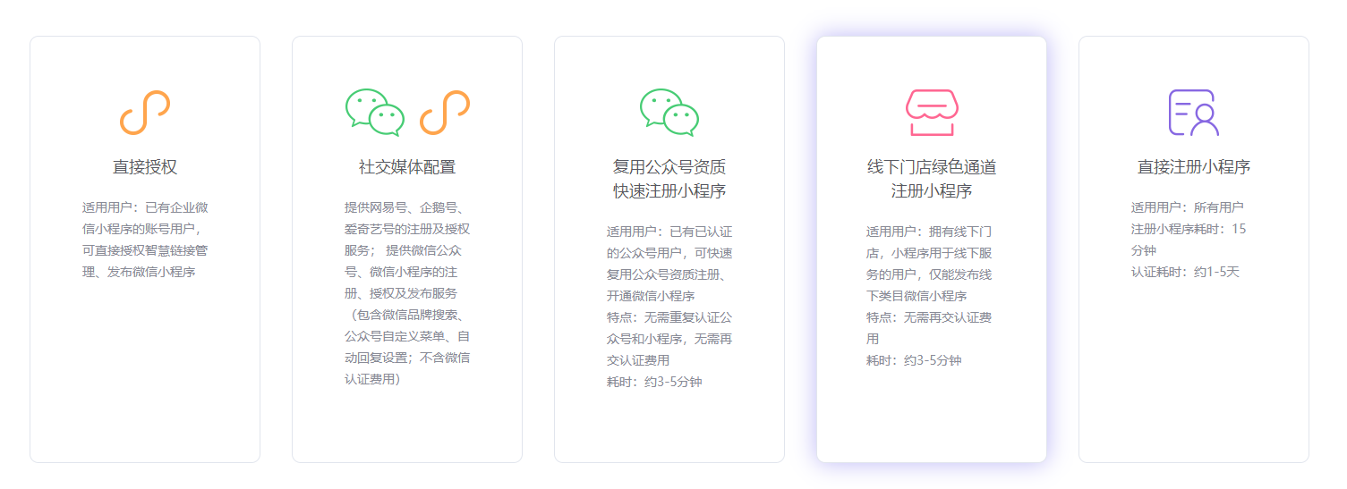 注册微信小程序方法汇总 - 知乎