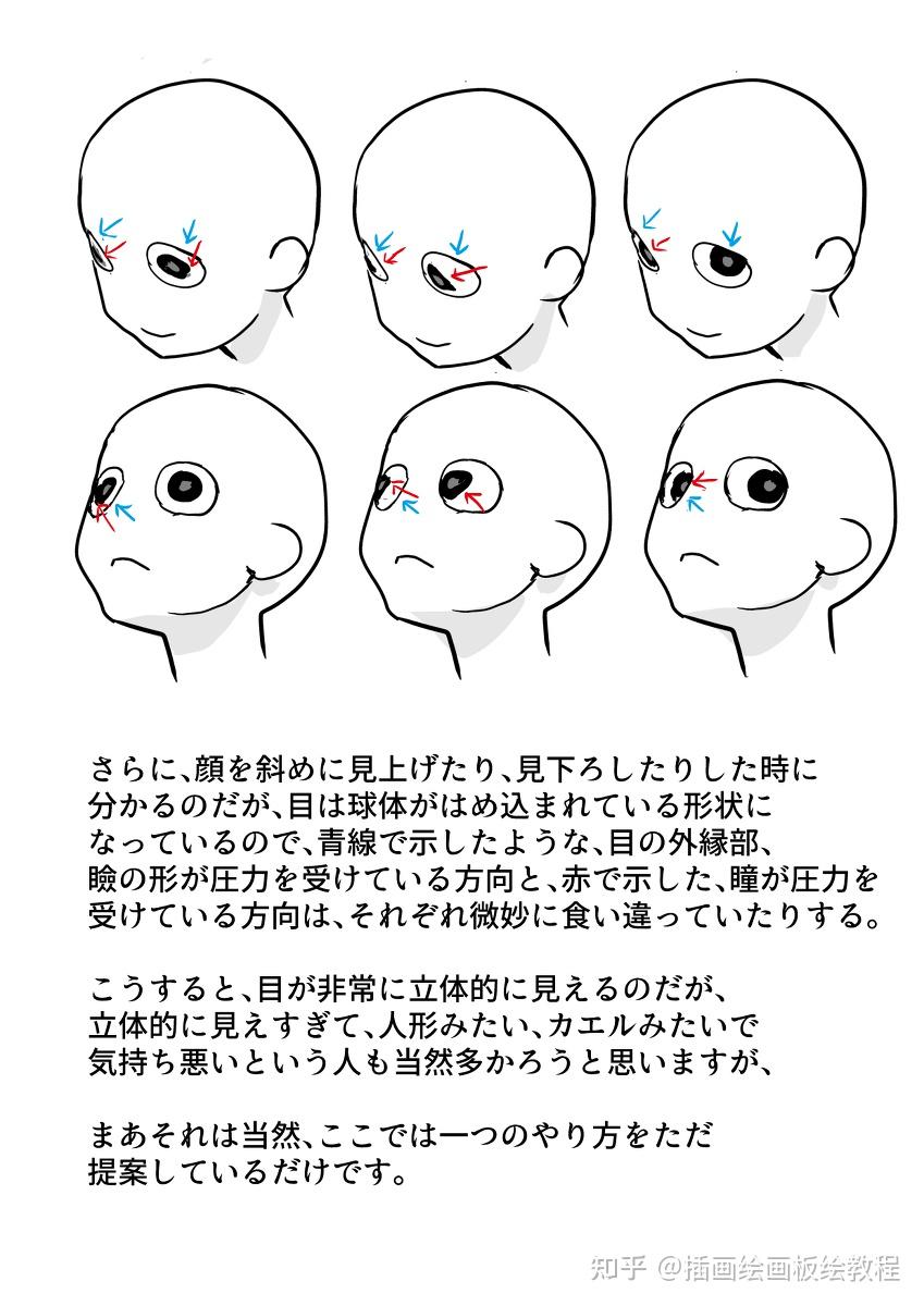 如何畫好q版人物掌握q版娃娃眼睛畫法就成功一半