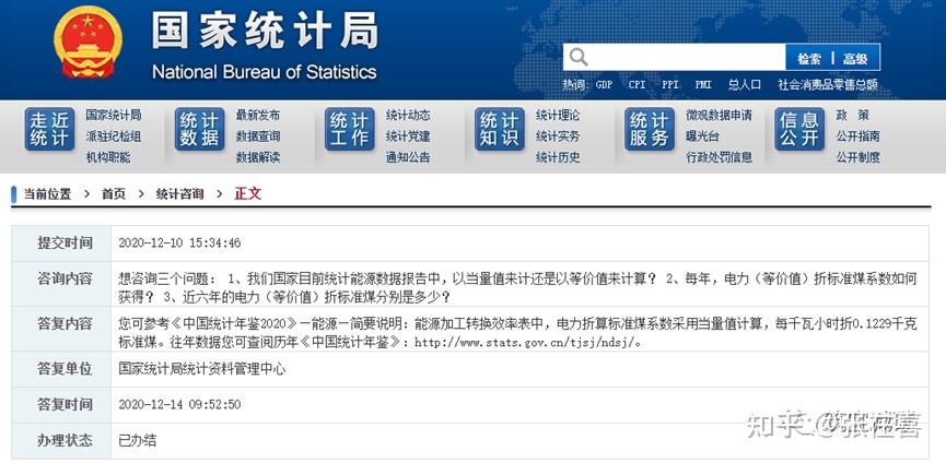 标准煤与二氧化碳排放量 - 知乎