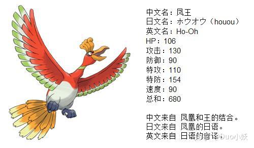 什么是传说中的宝可梦 一共有多少传说中的宝可梦 知乎
