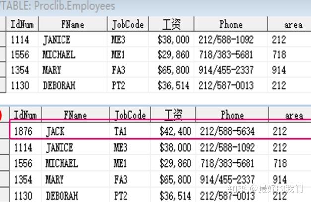 SAS中PROC SQL的相关学习笔记（一） - 知乎