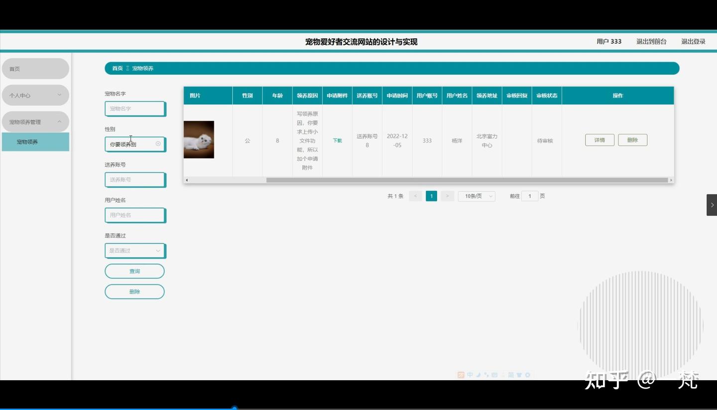 [开题报告]Python计算机毕业设计宠物爱好者交流网站的设计与实现(附源码) - 知乎
