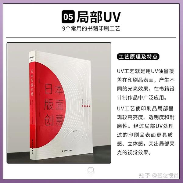 品牌干货系列 - 9大书籍印刷工艺详解 - 知乎