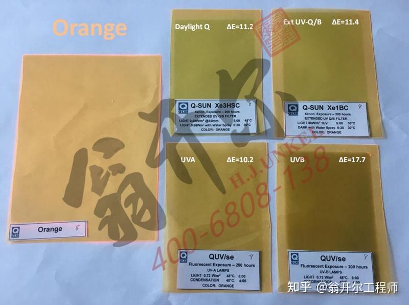 PVC塑料加速老化测试介绍 - 知乎