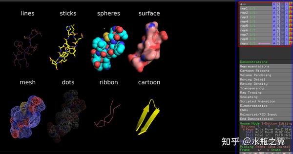 Pymol Rotation Axis PyMOL软件入门学习笔记 - 知乎