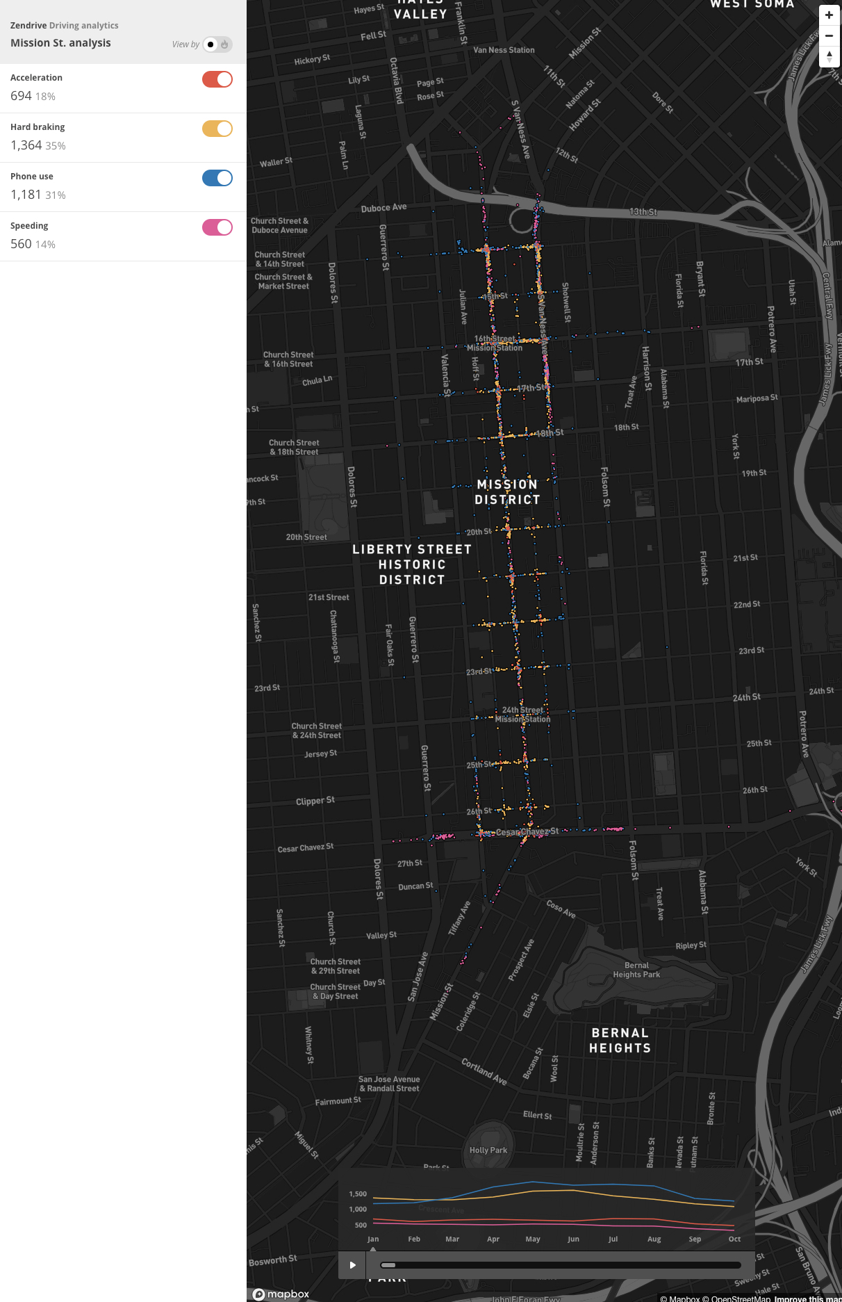 Mapbox 在线 Demo 150个合集 （一） - 知乎
