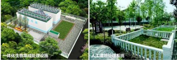 集聚型与分散型乡村排水设施规划策略研究