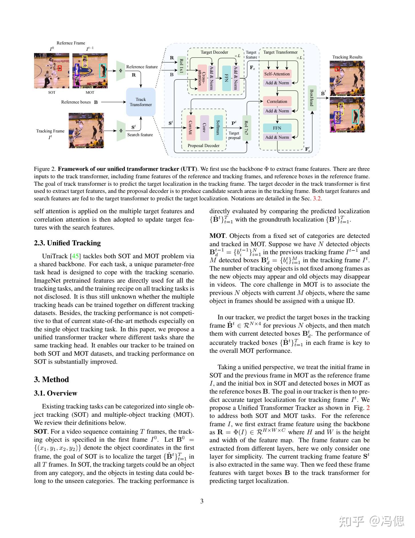 CVPR2022 多目标跟踪Unified Transformer Tracker for Object Tracking 知乎
