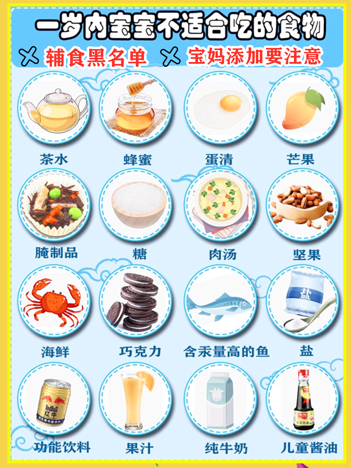 一岁内宝宝辅食黑名单 宝宝在饿这14种食物也千万不要给吃 知乎 一岁内宝宝辅食黑名单 宝宝在饿这14种食物也千万不要给吃 知乎