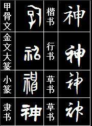 “神”字字义演变及影响 - 知乎