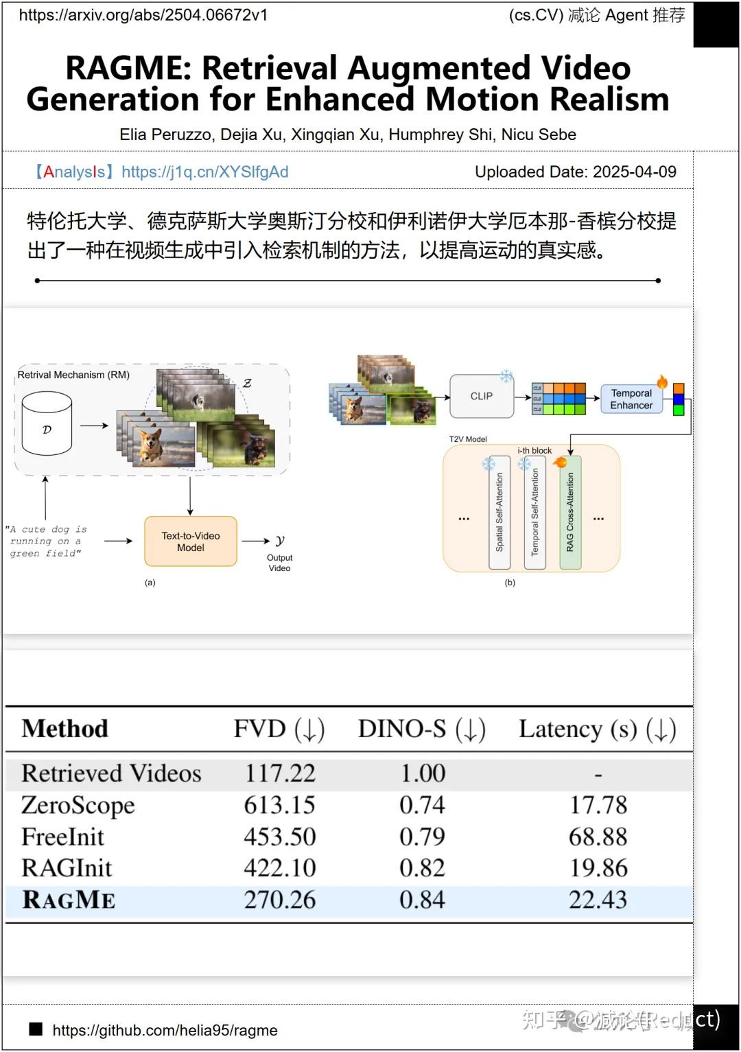 【4.10-arXiv】上海AILab发布VideoChat-R1! - 知乎