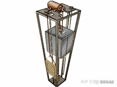 浅谈平衡系数对电梯运行的影响