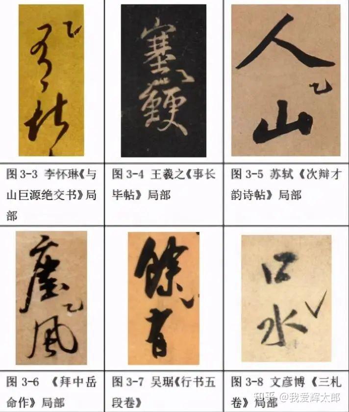 书法中重字、删除、补字等符号 - 知乎