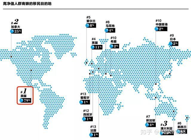 中国移民搬迁多少人口_蒯姓中国有多少人口