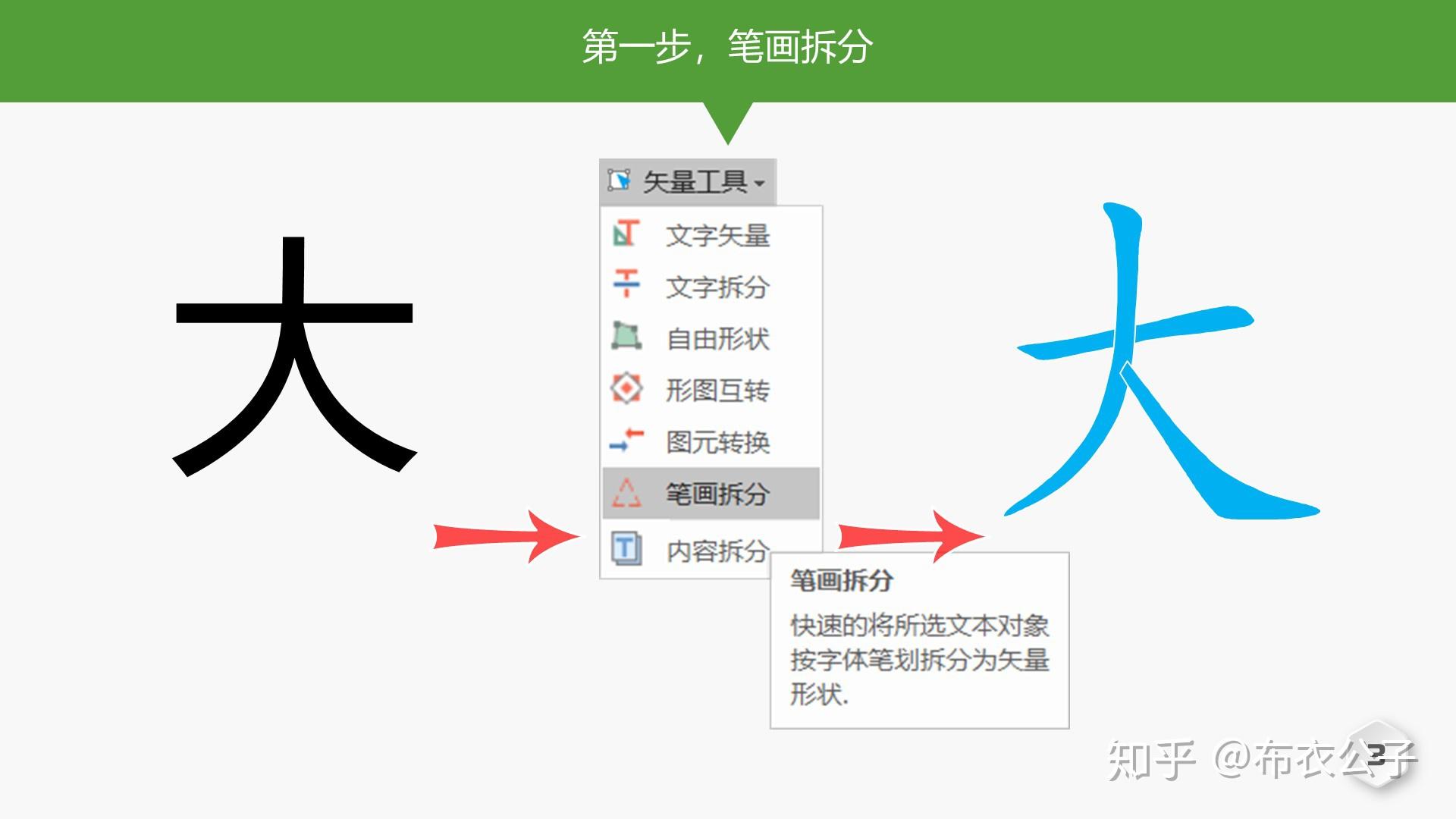 如何用PPT快速制作汉字书写笔顺动画？-布衣公子 - 知乎