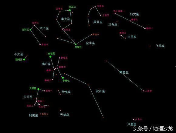 五车二恒星图片