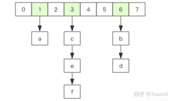 redis-scan-keys