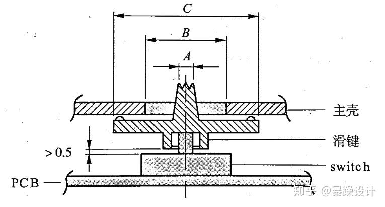 v2-6ec1c1254e96535f88cc38cfddcf9fb9_r.jpg