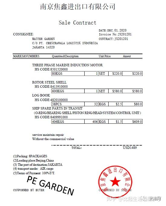 简述:出口报关资料(单证)证制作过程及注意要点。