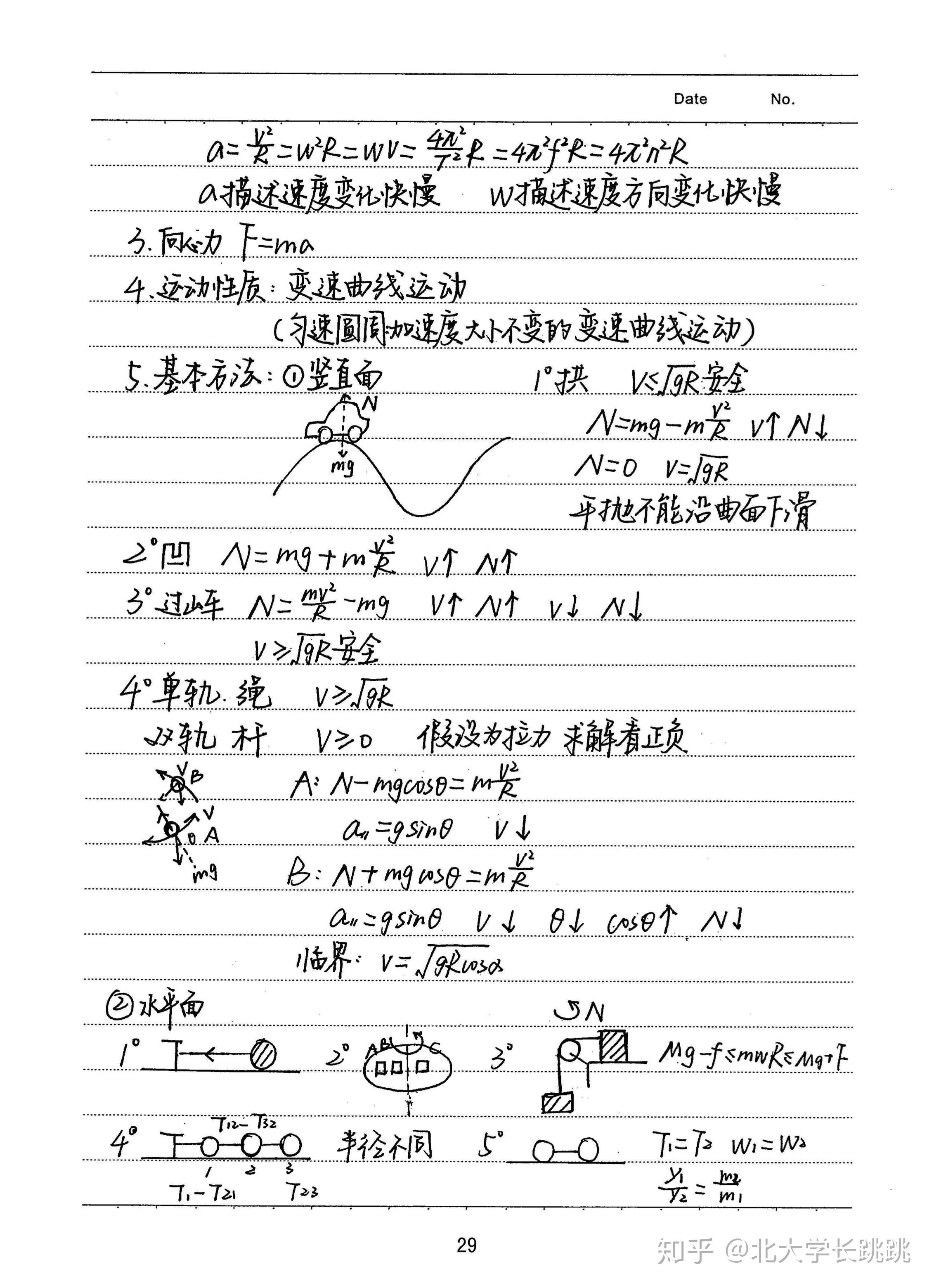 高考学霸高三物理手写笔记分享:第四章