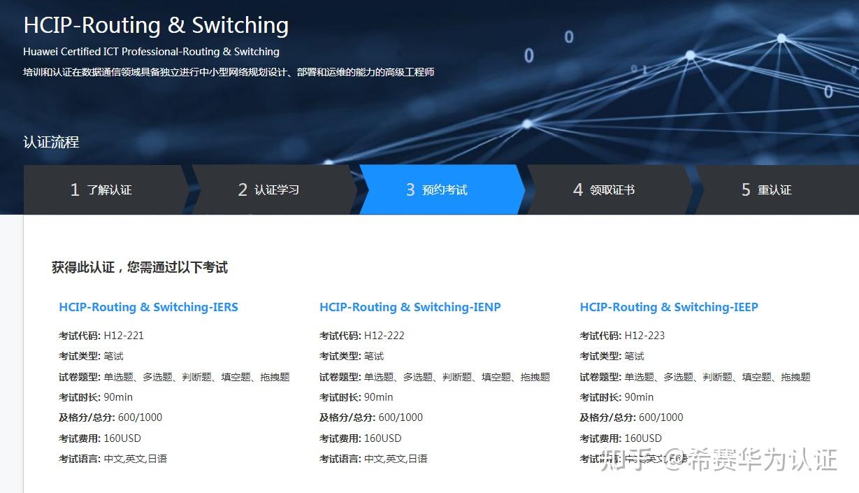 2022年华为HCIP认证考试费用是多少？ - 知乎