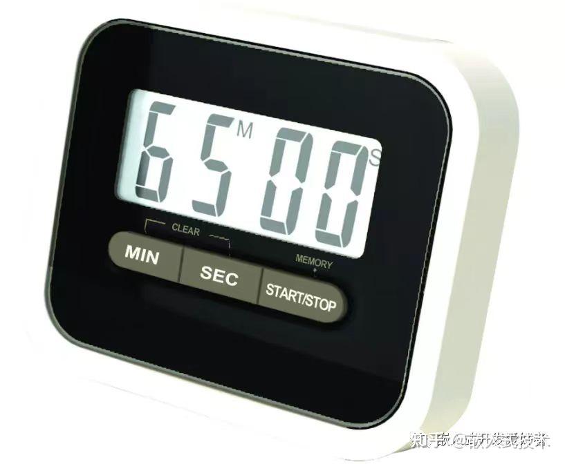 Stm32 tim repetitioncounter 