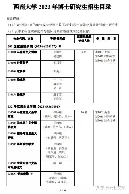 西南大学2023年博士研究生招生目录