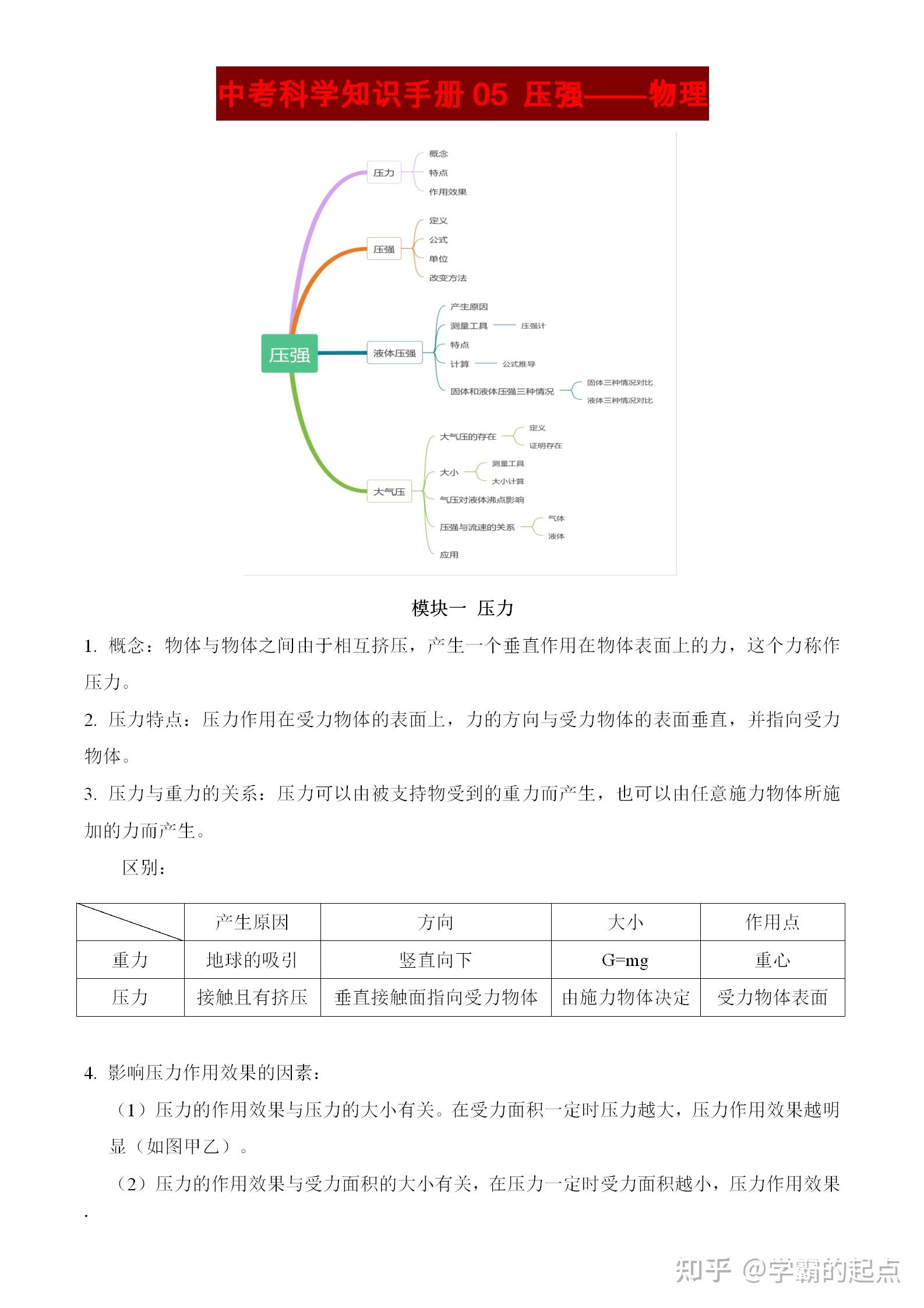 初中科学知识必背手册