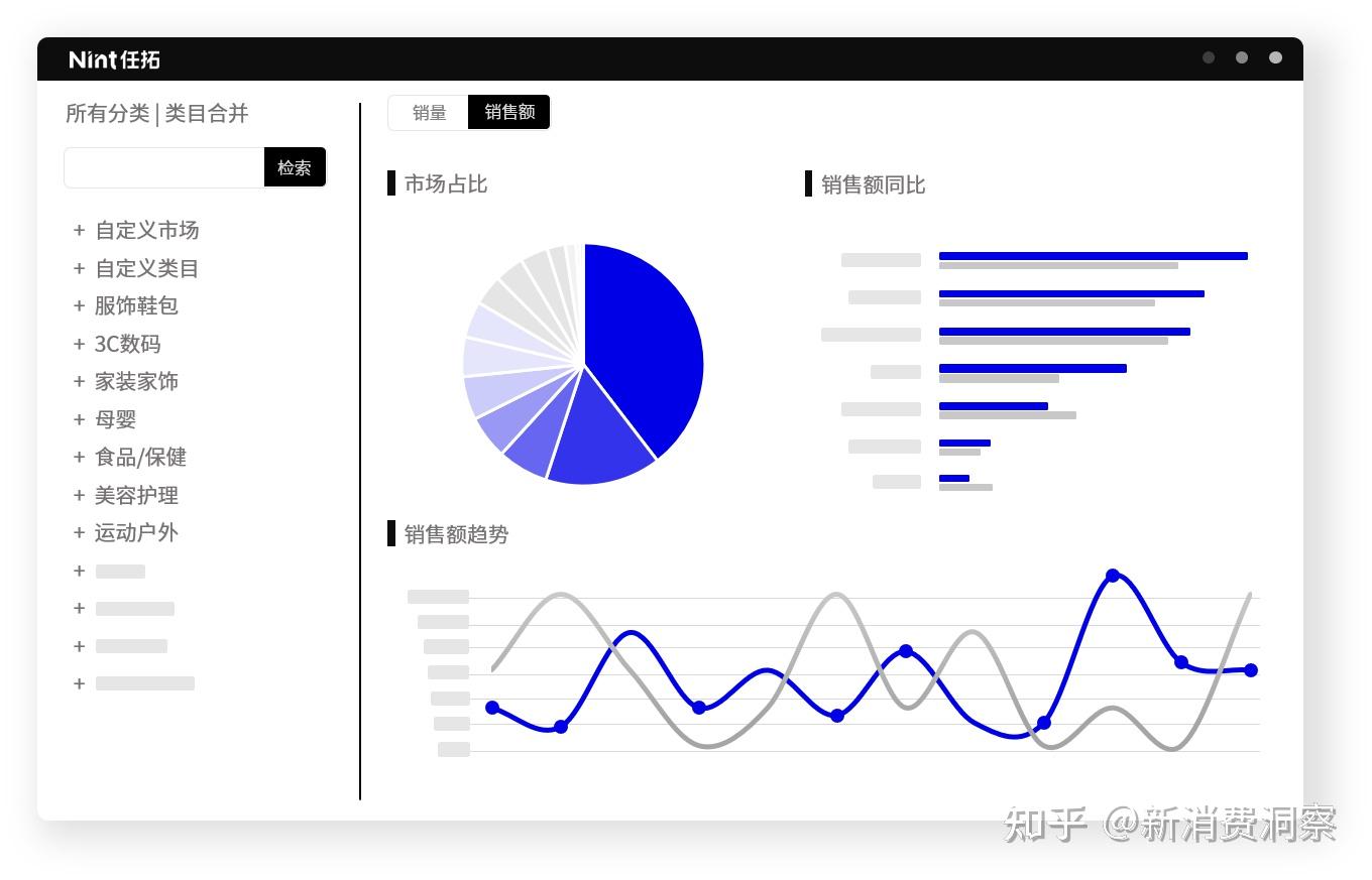 2026企业级市场分析AI工具深度对比 - 知乎