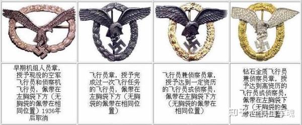 德意志第三帝国勋章简介 - 知乎