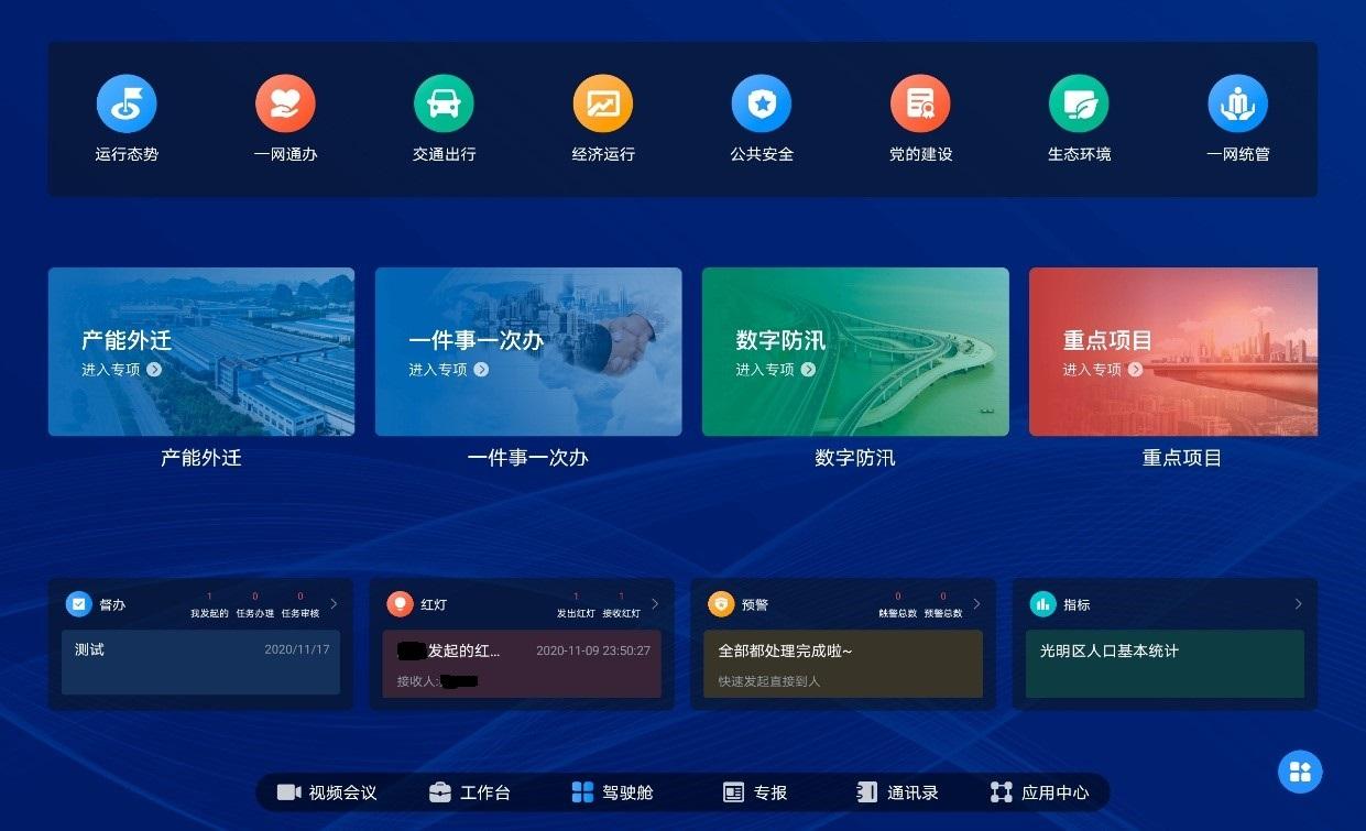 打造智慧城市建设的"领导驾驶舱" - 华为云开发者联盟 - 博客园