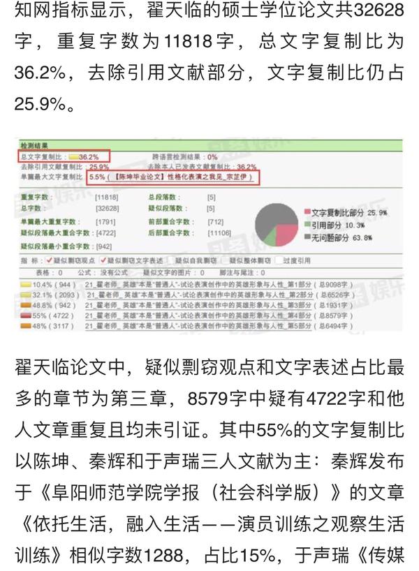 如何看待翟天临硕士毕业论文重复率达36 2 抄袭陈坤本科毕业论文 没有舆论围剿就不能学术不端吗 知乎