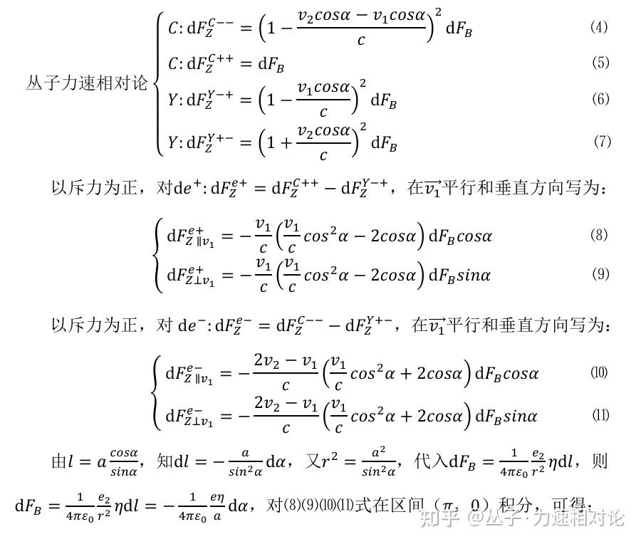 丛子力速相对论的论证:磁场力源自电场的力速效应 - 知乎