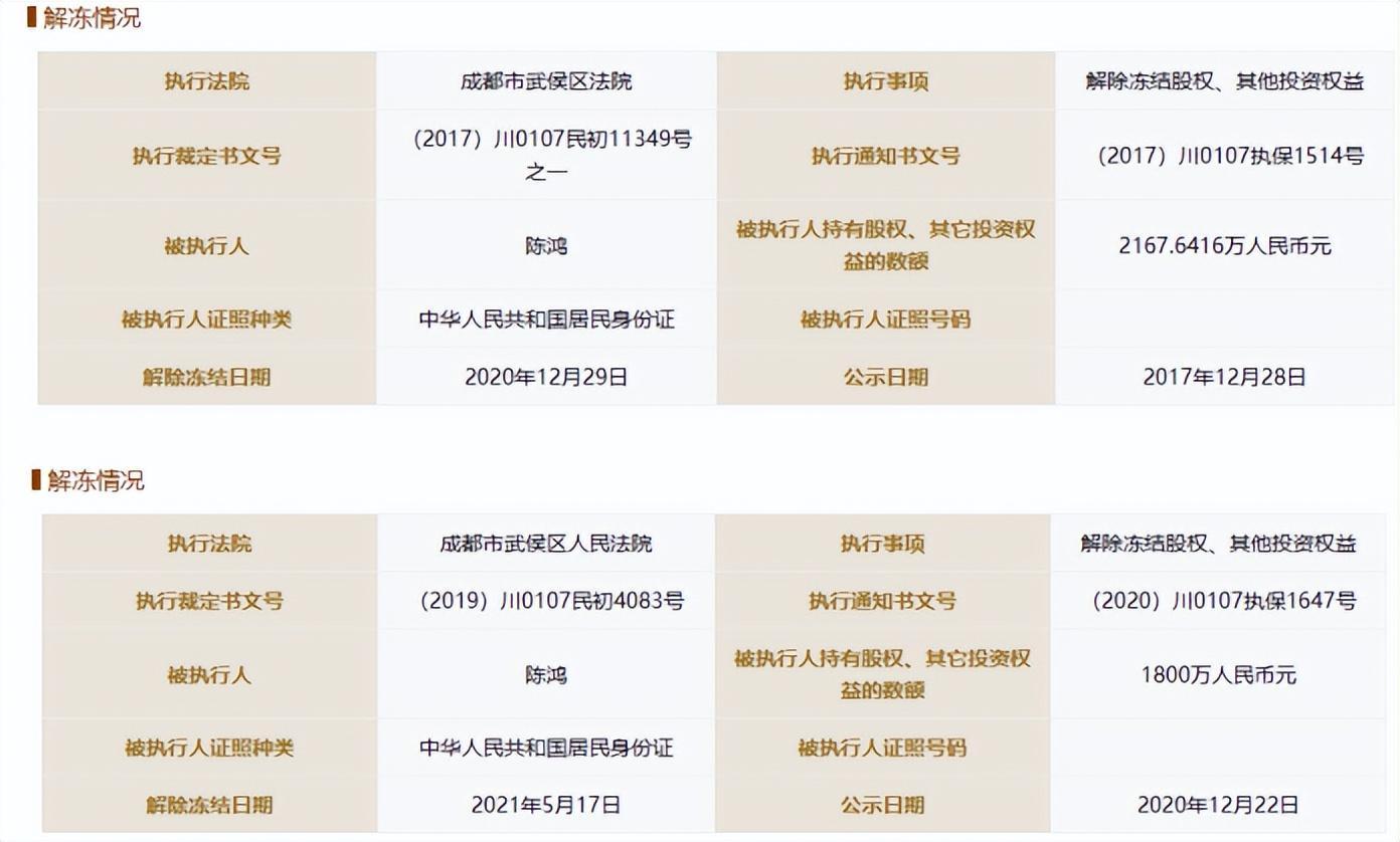 实控人离婚分割后再度运作国策环保IPO，增收反降利或失良机 - 知乎
