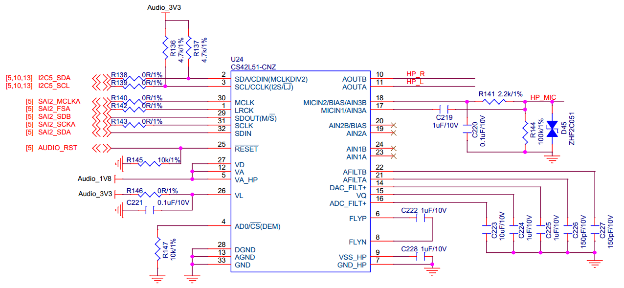 Stm32mp157 Linux系统移植开发篇16：linux内核音频驱动移植 知乎 7874