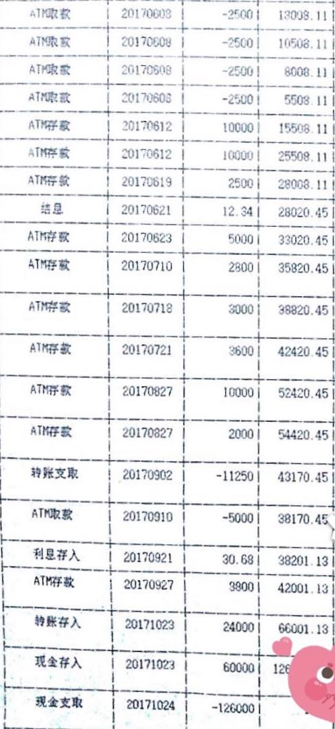 盘点2018年有哪些日本语言学校不需要银行流水