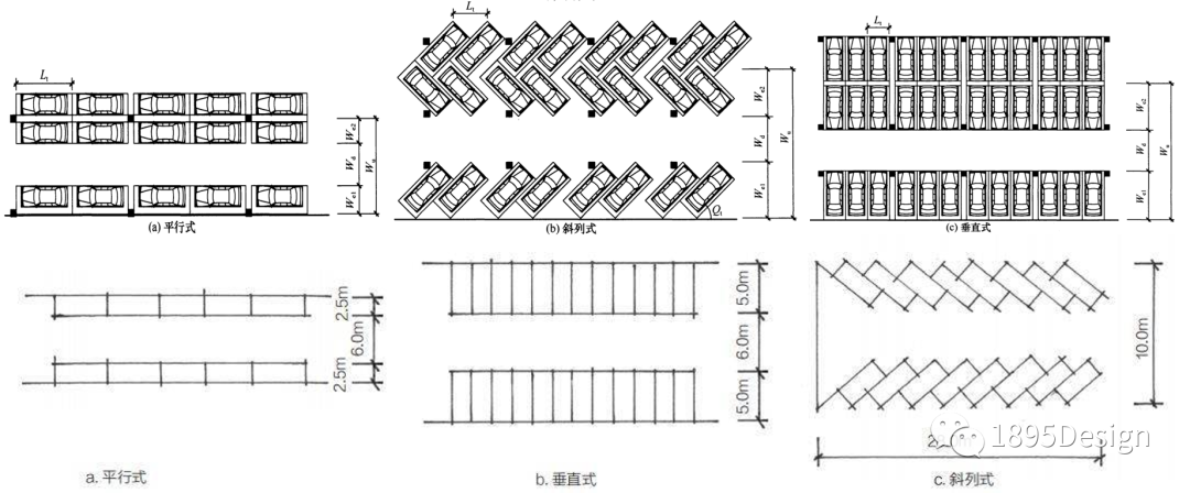 停车位的画法图片