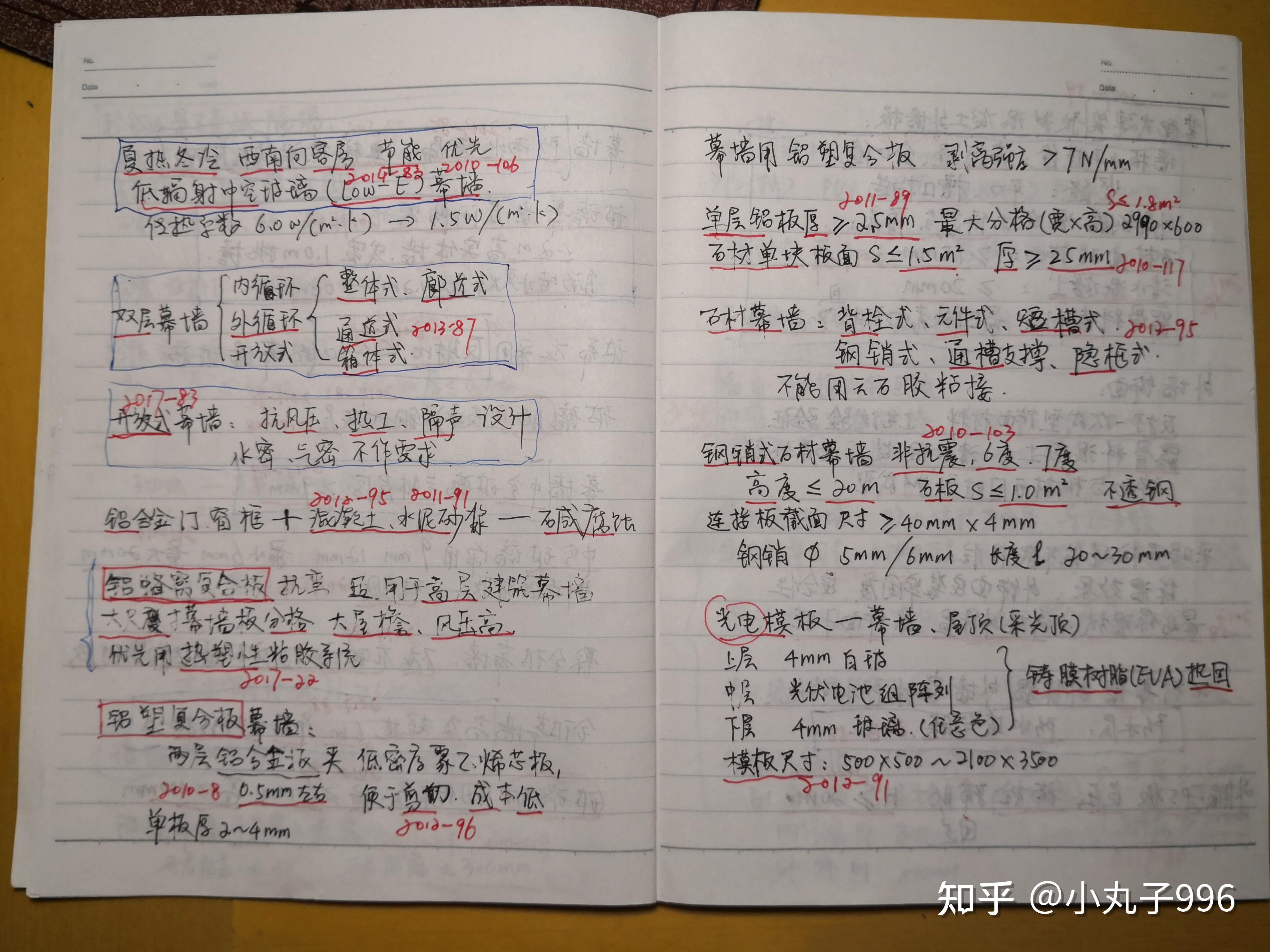 怎样可以快速的记住一篇课文 v2-6f23b8efa9614829de187c1e6ed14c85_r.jpg