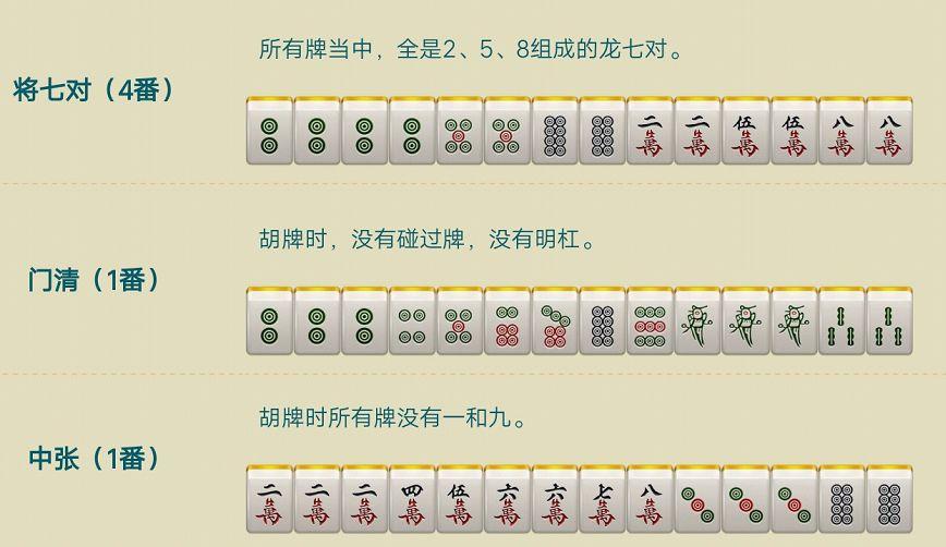 收藏!麻将高手写“血流成河换三张“攻略,从此我的牌技突飞猛进! - 知乎